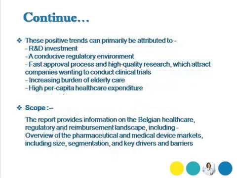 Healthcare, Regulatory and Reimbursement Landscape  Belgium