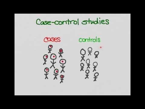 Selection bias in case-control studies