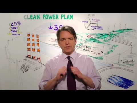 Clean Power Plan Explained