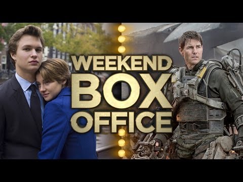 Weekend Box Office - June 6 - 8, 2014 - Studio Earnings Report HD