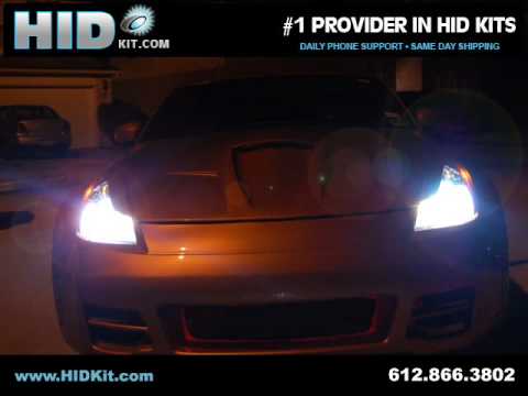 HID Color Temperature