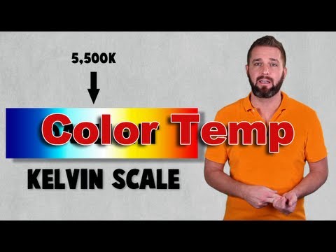 What Is Color Temperature & How To Manage It For Video [ReelRebel #17]