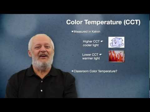 Introduction to Lighting:  Color Temperature