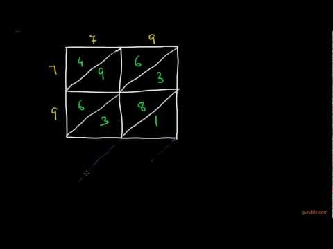 How to find squares of a given number (Diagonal Method) : Part-1 | Squares and square roots