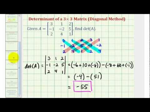 Ex 1: Determinant of 3x3 Matrix - Diagonal Method