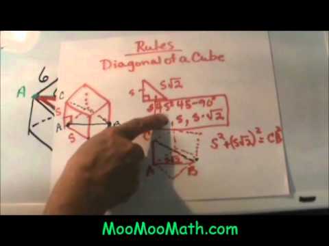 How to find the diagonal of a cube, part 2