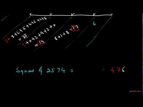 How to find squares of a given number (Diagonal Method) : Part-2 | Squares and square roots