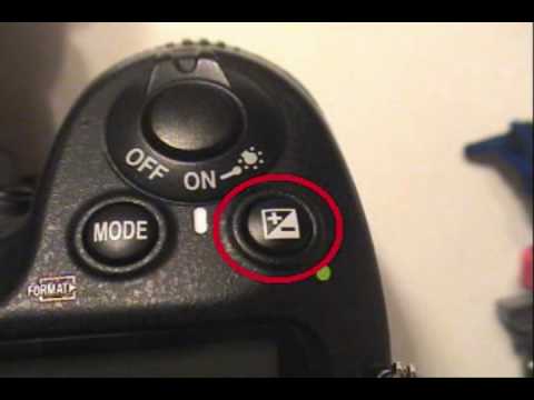 Understanding Exposure Compensation Tutorial