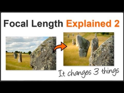 Focal Length Changes 3 Things - Focal Length Explained