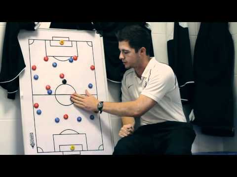 Nike Academy Tactics: Defensive midfielder on the ball