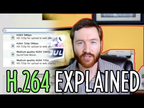 How-to: Compress Video For YouTube / H.264 Explained : Indy News