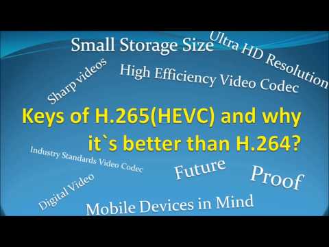 What is H.265 HEVC video codec? H.264 vs H.265 video codec. H.265 Specs video codec. Video encoding