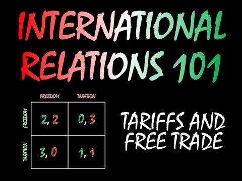 International Relations 101: Tariffs and the Barriers to Free Trade (2.4)