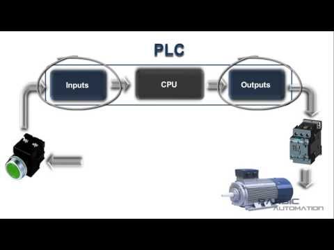 SIEMENS PLC Training_Lesson 1_What is a PLC?