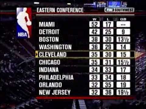 nba houston rockets vs cleveland cavaliers 2005.03.24 tracy mcgrady and yao ming vs lebron James