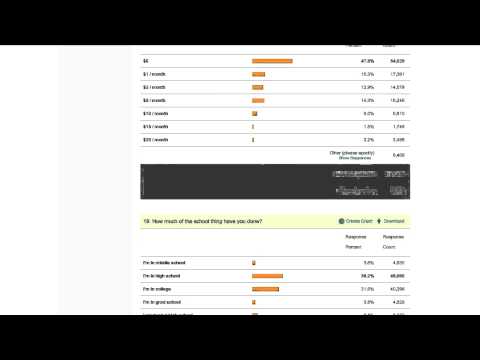 CENSUS ANALYSIS!