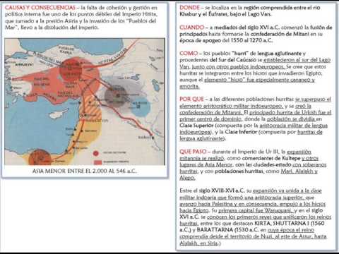 video resumen 10 - Hatti y Mitanni