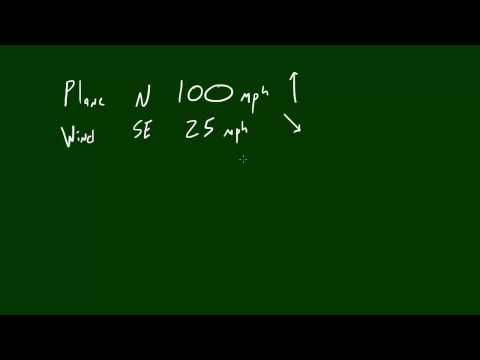 Physics Lecture - 9 - Vector Subtraction