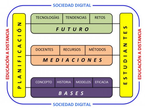 Diapositiva3