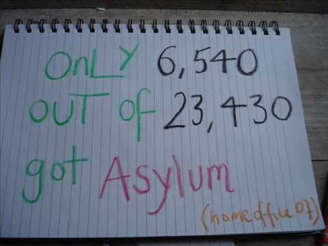 My journey - an asylum seeker's experience