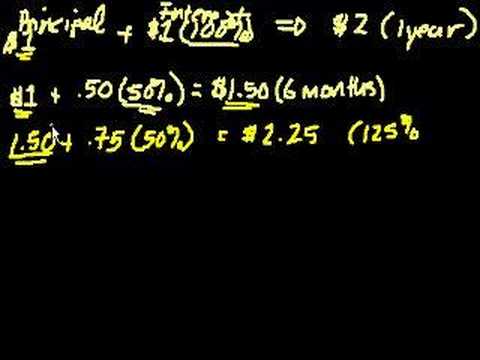 Introduction to compound interest and e