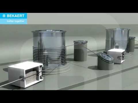 Wire drawing - Bekaert Core Competences - Advanced metal transformation