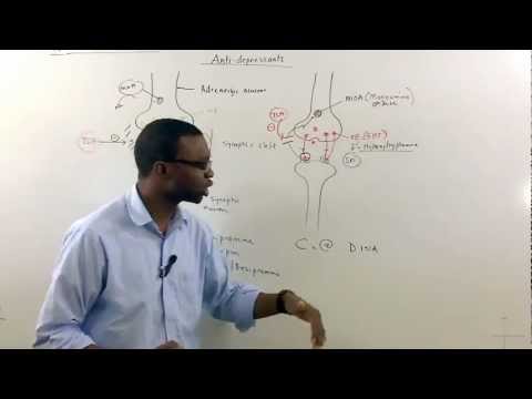 Tricyclic antidepressants (TCA) Pharmacology