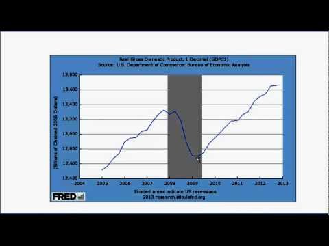 How To Mislead Your Readers About President Obama's Economic Record