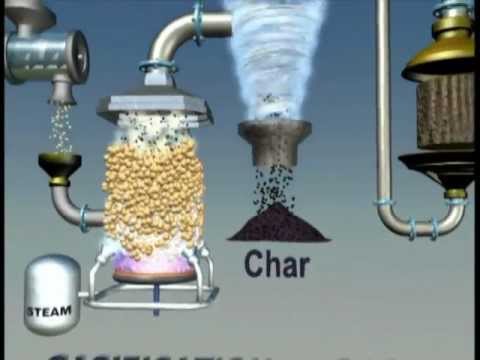 Thermochemical Conversion of Biomass to Biofuels via Gasification