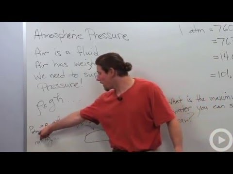 Atmospheric Pressure