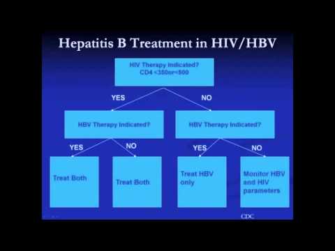 Hepatitis A, B, and C: Diagnosis and treatment in HIV-infected persons