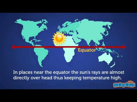 Why is it so hot near the Equator - Geography Videos for Kids