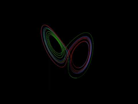 Simple Model of the Lorenz Attractor