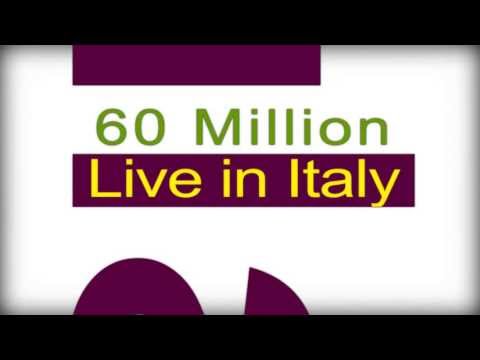 Did you know? -  Italy  - Italian Business Culture