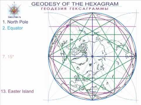 ГЕОДЕЗИЯ ГЕКСАГРАММЫ (GEODESY OF HEXAGRAM)