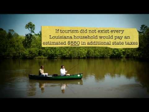 Louisiana Tourism is Economic Development