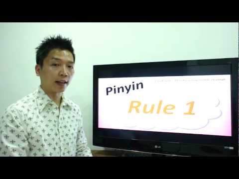 unit 3_Chinese Pinyin Rules and Pinyin Table