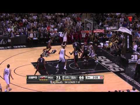 Unstoppable-Final 2013-2014 Offense Mix for San Antonio Spurs