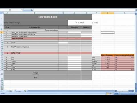 Elaborando Planilha de BDI (Bonificação Direta e Indireta)