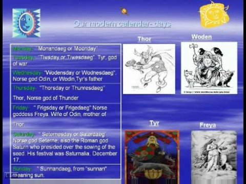 Days of the Gregorian calendar explained