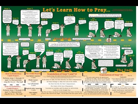 [SALAT] How To Perform Prayer In Islam - Step By Step