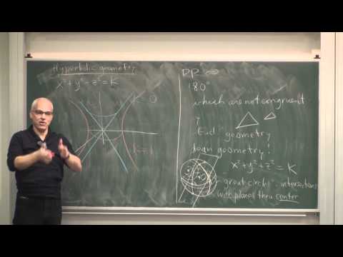 MathHistory12: Non-Euclidean geometry