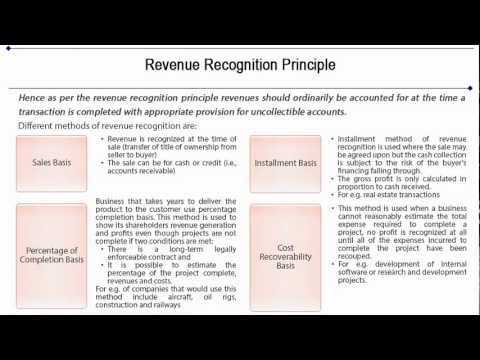 Accounting Principles - GAAP Principles Tutorial 9 of 10