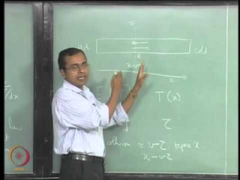 Mod-01 Lec-08 Drude Model: Thermal Conductivity