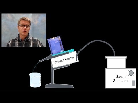 Thermal Conductivity