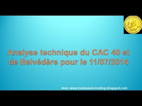 Analyse technique CAC 40 et belvédère - Apprendre le trading et Ichimoku [10/07/2014]