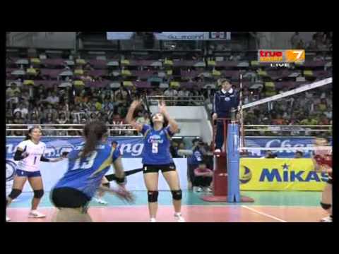 Thailand - Japan [Full Match] AVC Championships 16-09-2013