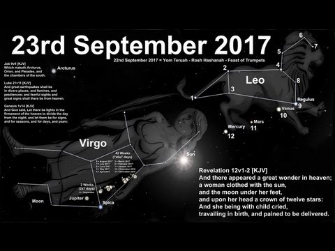 23 September 2017 Sign in the Heaven