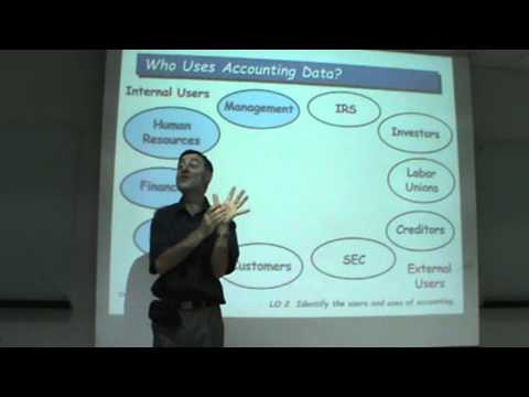 Principles of Accounting - Lecture 01a