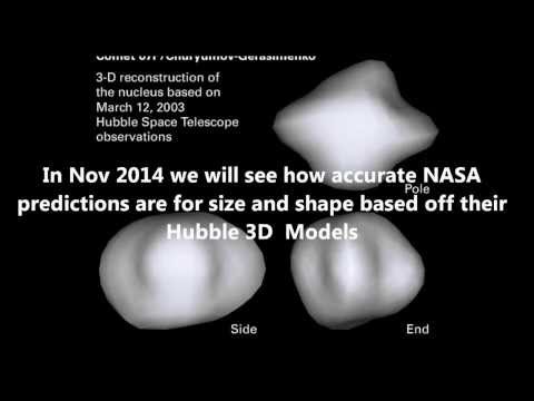 Can Rosetta Probe & Comet 67P/Churyumov Finally Answer The Electric Universe Theory  01-20-2014